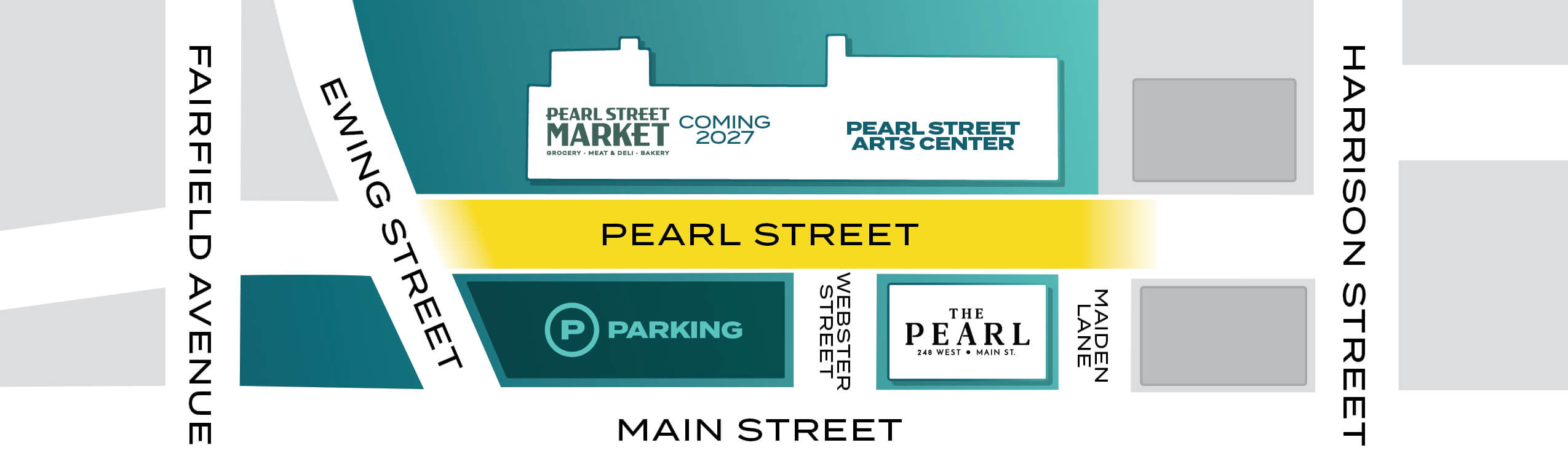The Pearl District